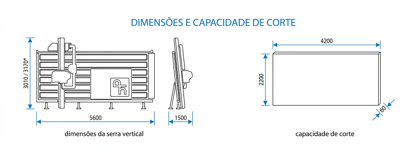 Medidas para Definição de Espaço SVP 145 Plus